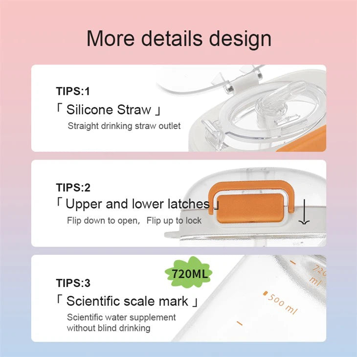 Square Sports BPA-Free Water Bottle