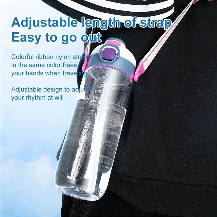 BPA Free Sports Water Bottle